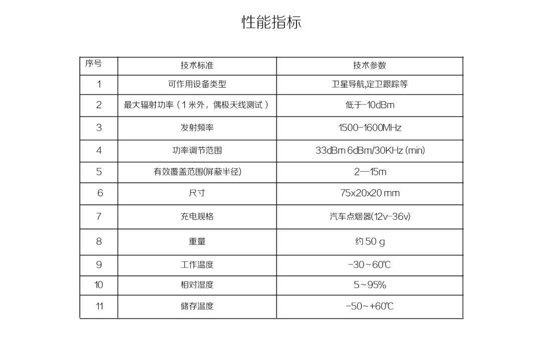 車載型GPS衛(wèi)星信號截斷器 產品參數(shù)