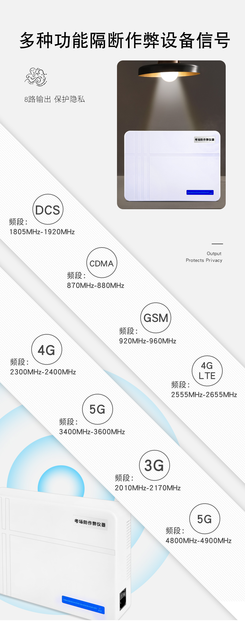 5G手機信號屏蔽器