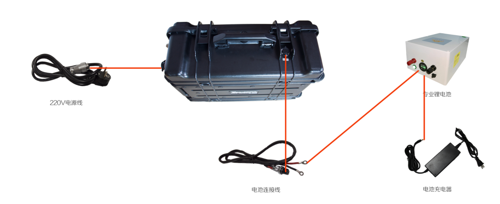 手提箱式手機信號屏蔽器|大功率信號屏蔽器|大展電子DZ-811