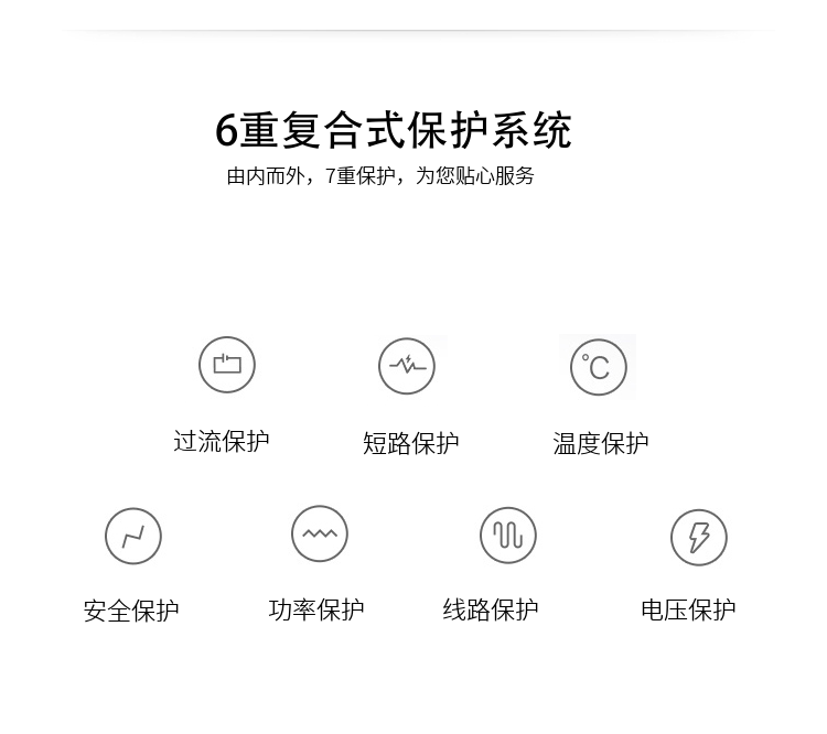 5.耐用ABS外殼：防水、耐磨、耐熱
6.對流通風(fēng)孔及內(nèi)置高效散熱片和風(fēng)扇防止熱量局部堆積和高效排熱
7.外形簡潔，體積小，占用空間少
8.綠色環(huán)保，對人體無任何損害
9.安裝簡易方便