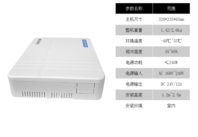 主機(jī)尺寸	320*235*65mm
整機(jī)重量	1.42/2.0kg
環(huán)境溫度	-40℃~55℃
相對濕度	35~85%
電源功耗	≤240W
電源輸入	AC 160V~240V
電源輸出	DC 24V/12A
安裝高度	1.8m~2.5m
安裝環(huán)境	室內(nèi)